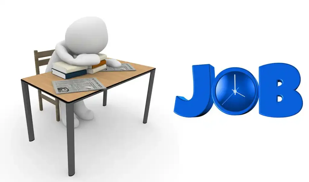 Incepta Pharma Job Circular 02
