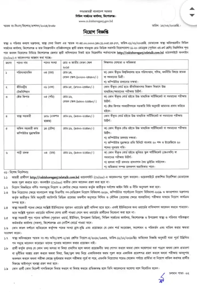 kishoreganj-civil-surgeon-office-job-circular-2024