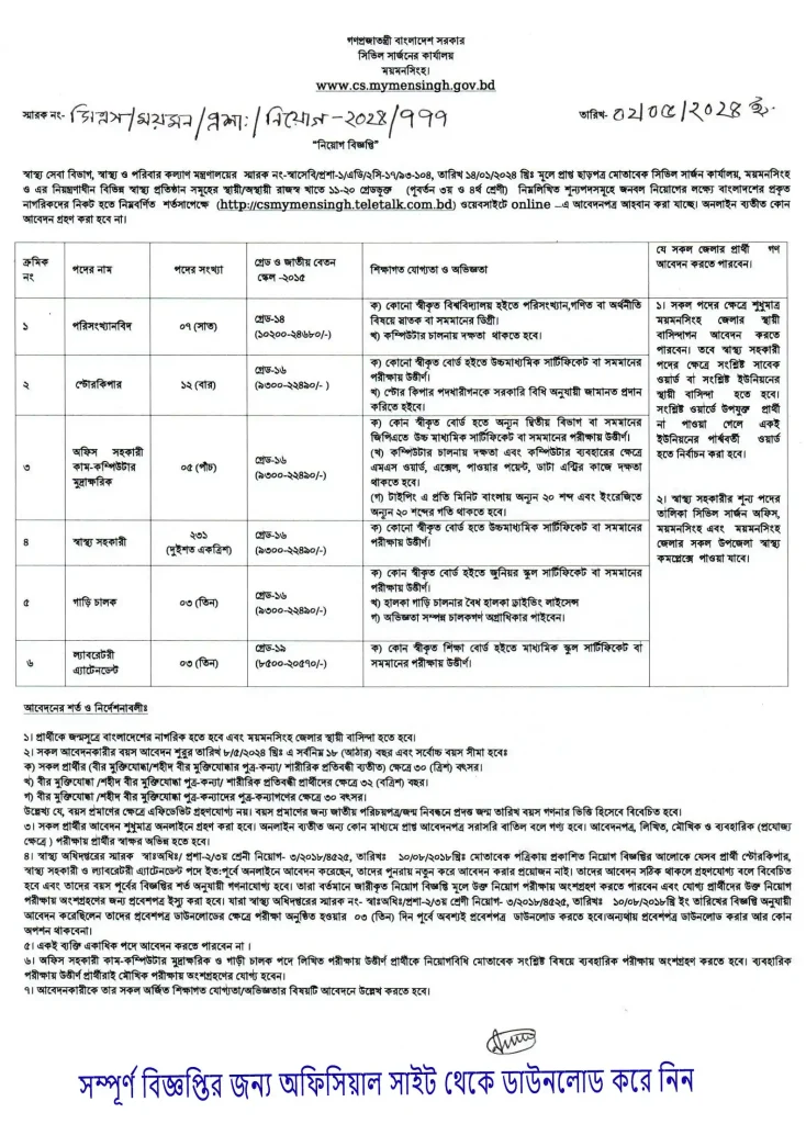 Mymensingh Job Circular 2024