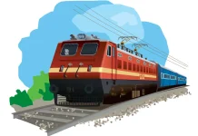 বাংলাদেশ রেলওয়েতে ৪টি পদে বিশাল নিয়োগ bd railway job 2024 featured image